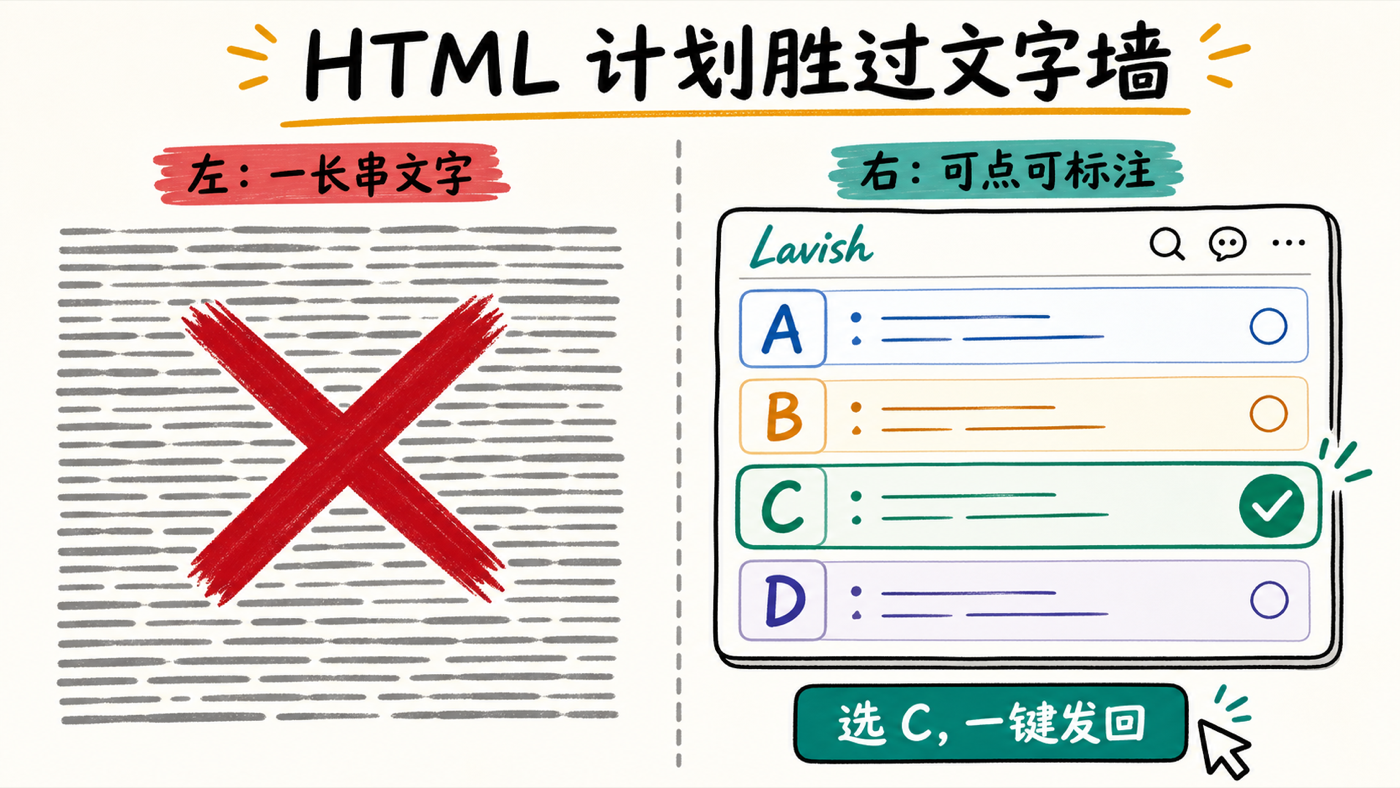HTML 可点击可标注 vs markdown 一长串文字